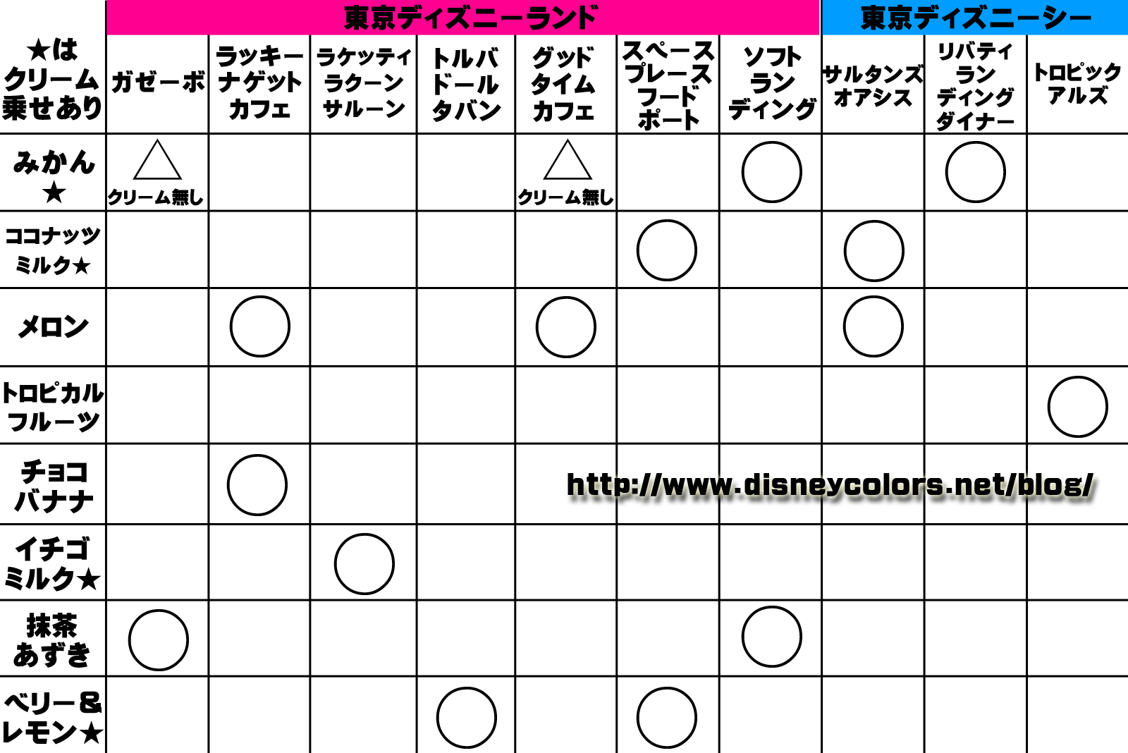 シェイブアイス2015