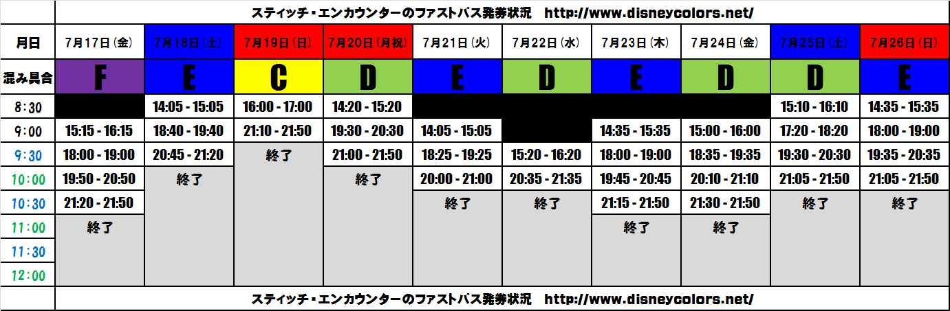 スティッチ・エンカウンター