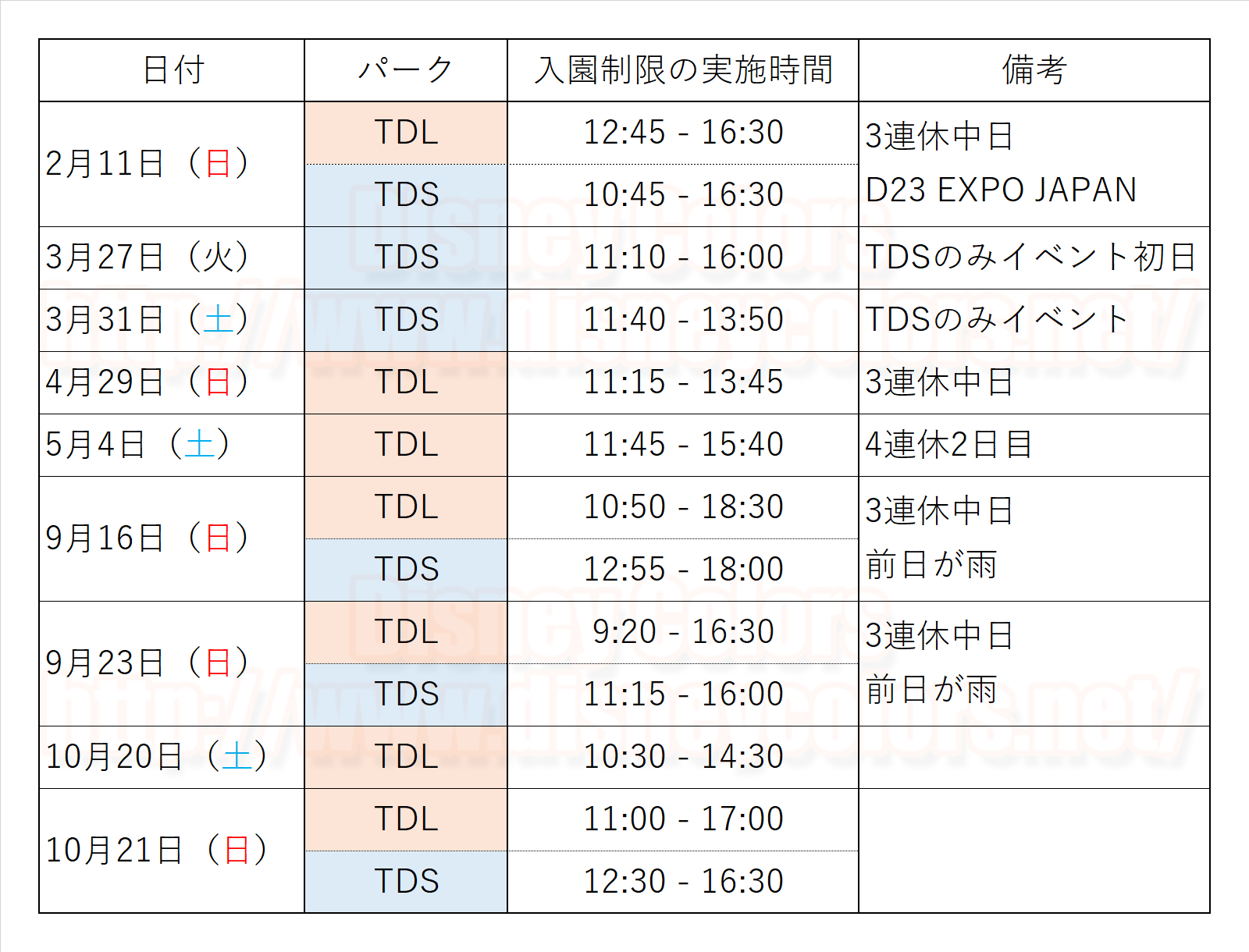 ハロウィン期間3度目のｗ入園制限 Tdlは2日連続 Disney Colors Blog