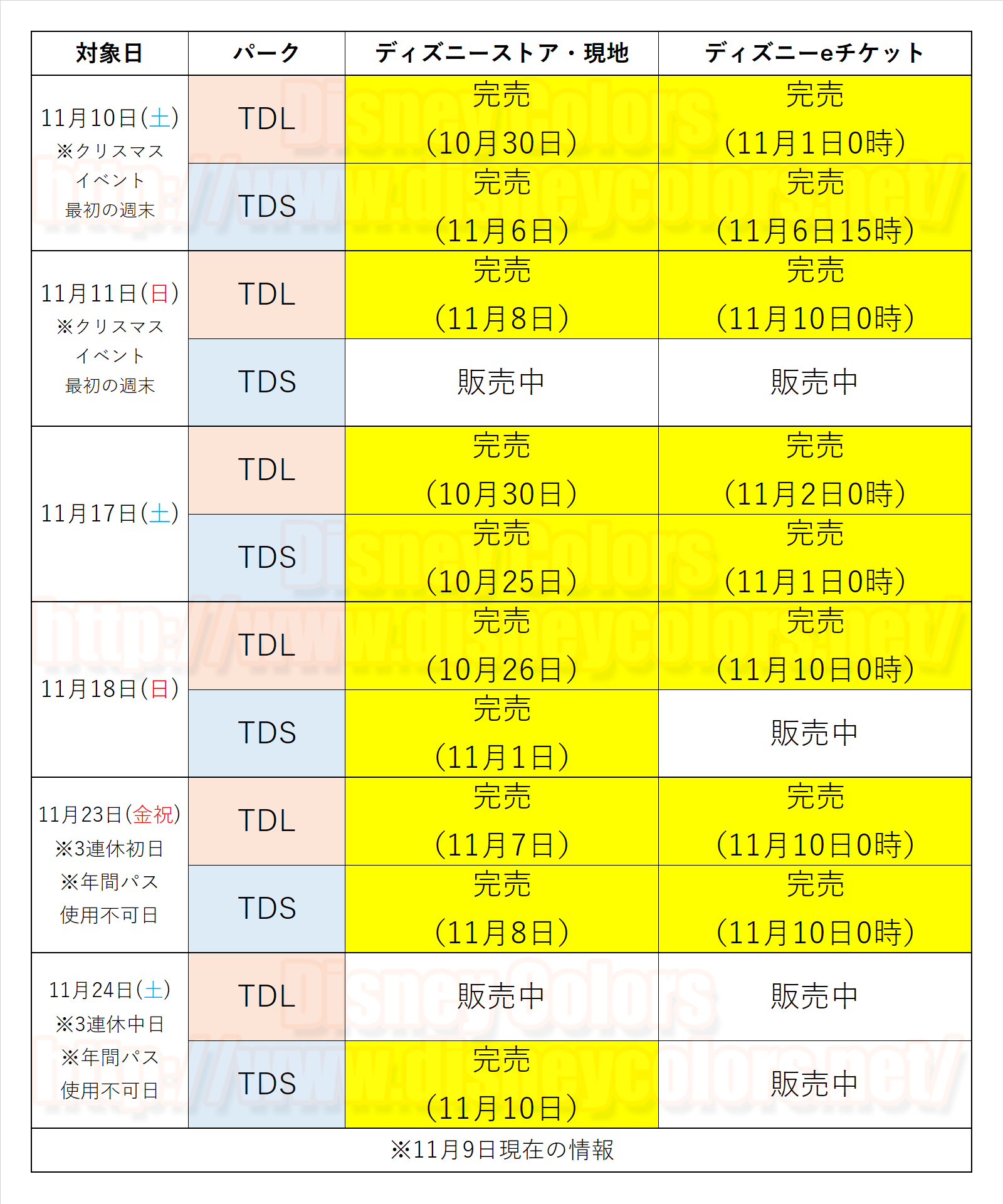 クリスマス期間は前売券の購入をお早目に 11月10 11 17 18 23 24