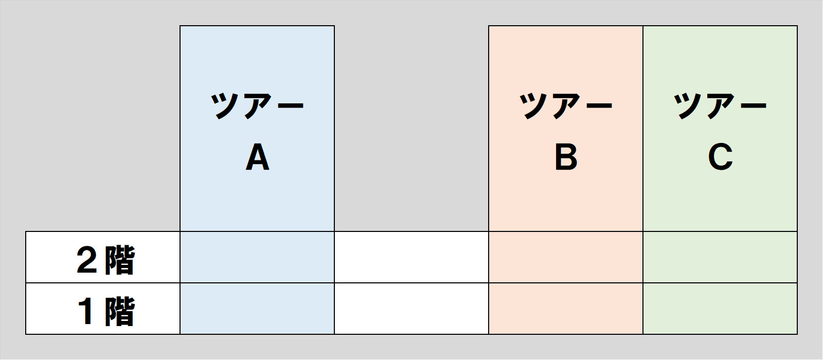 タワー・オブ・テラー“アンリミテッド”