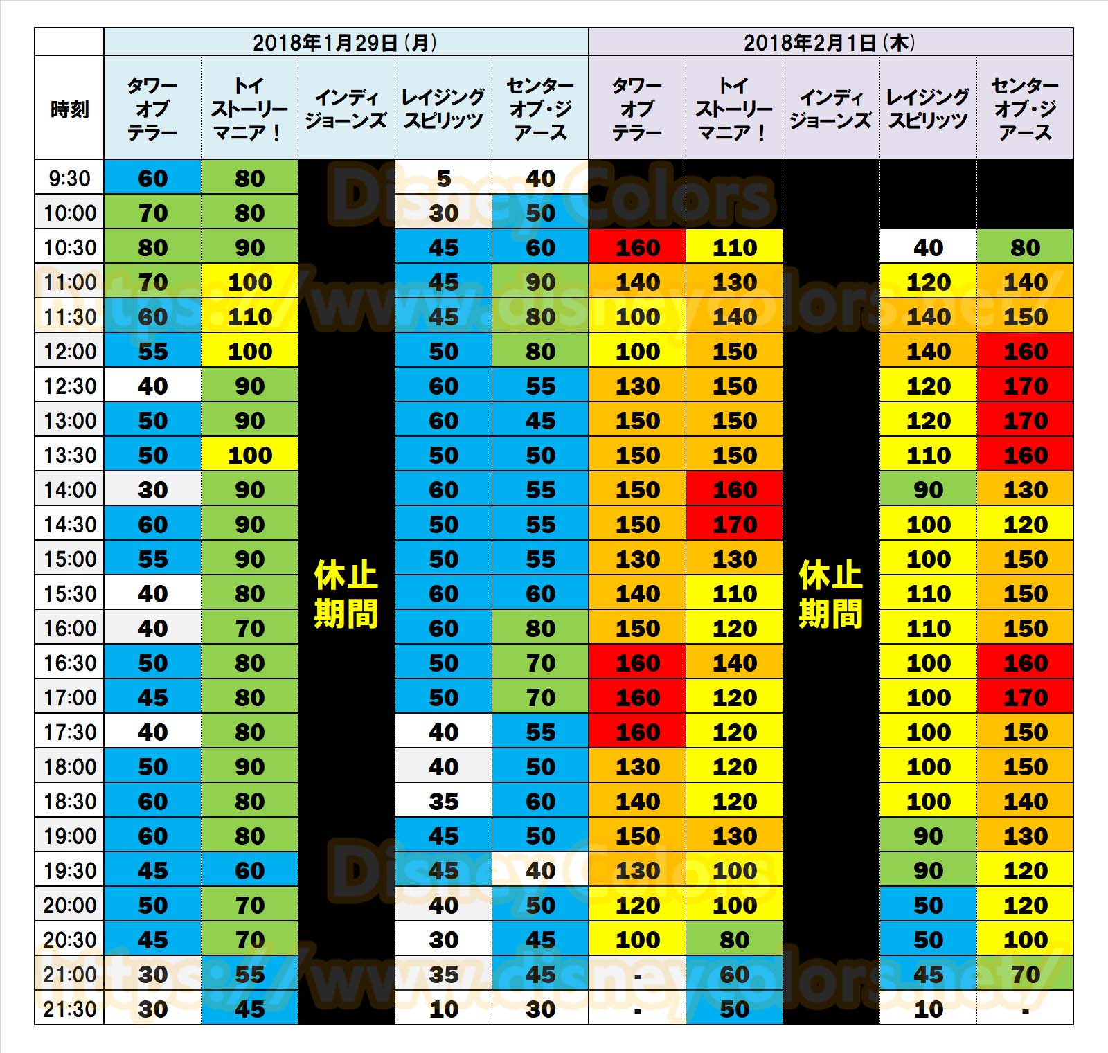 Tds インディ ジョーンズ 19年1月21日 2月19日は休止期間 春キャンのフォトスポットが登場 Disney Colors Blog