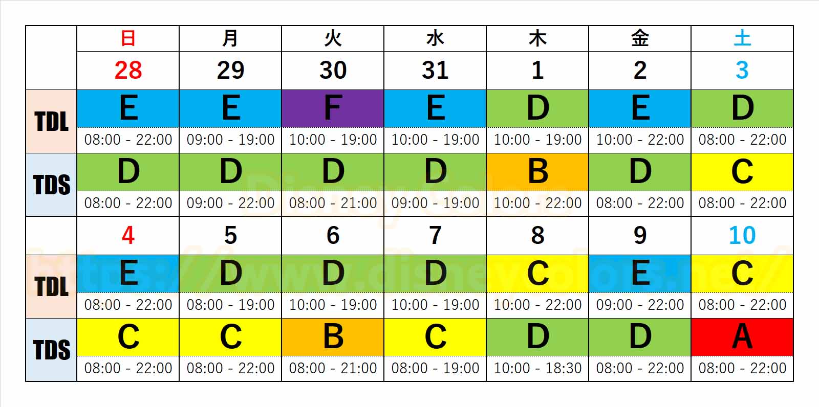 ディズニー シー 混雑 予想