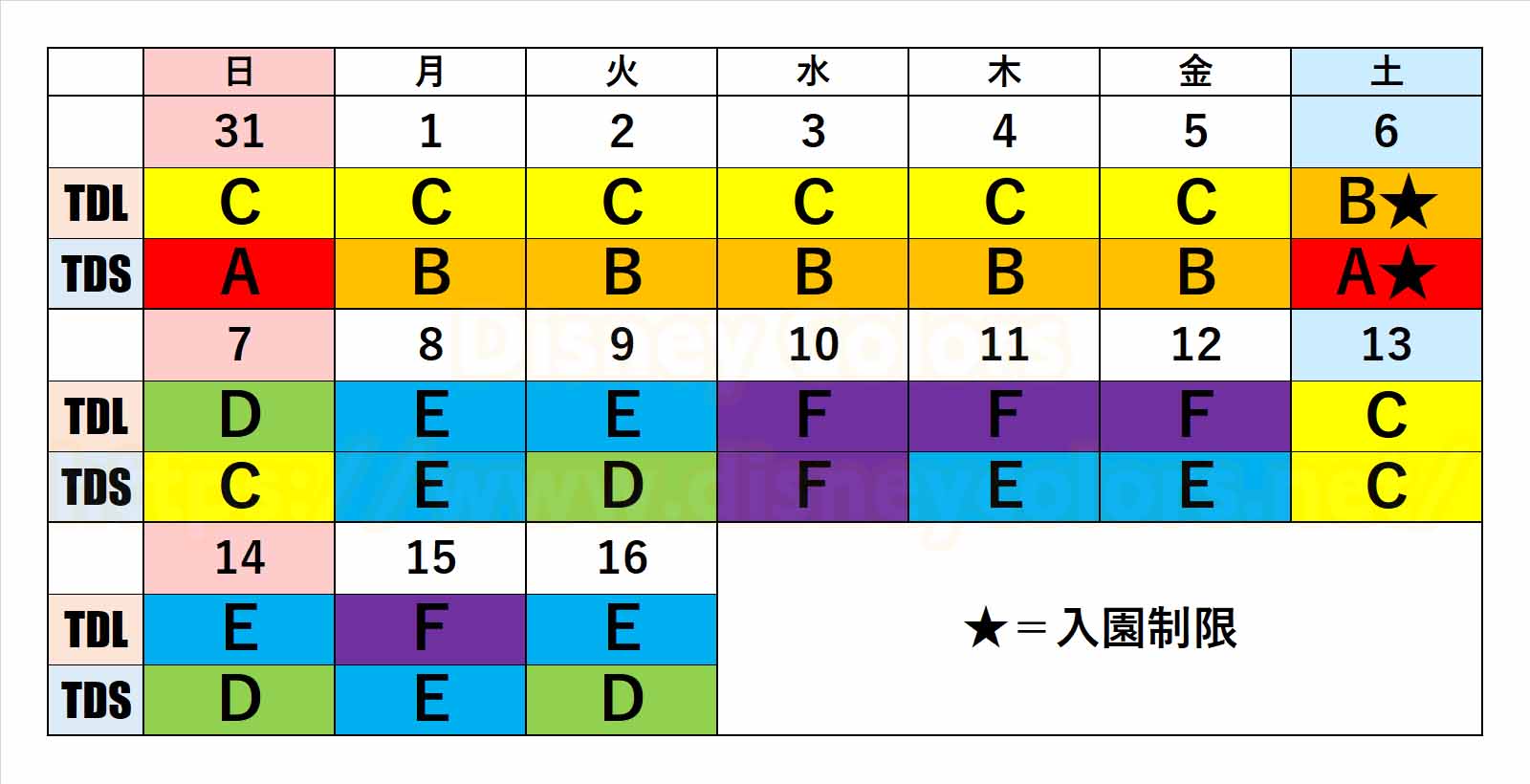 2019年4月 ディズニー混雑予想