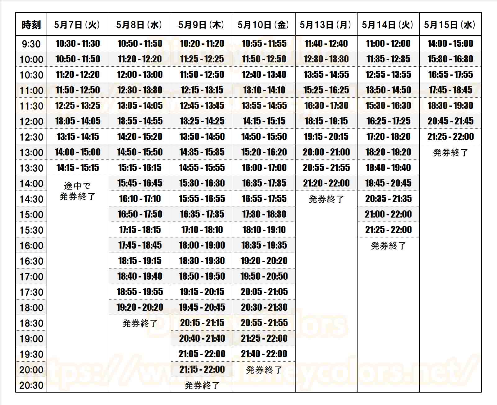 タワー・オブ・テラー 2019年 休止 待ち時間