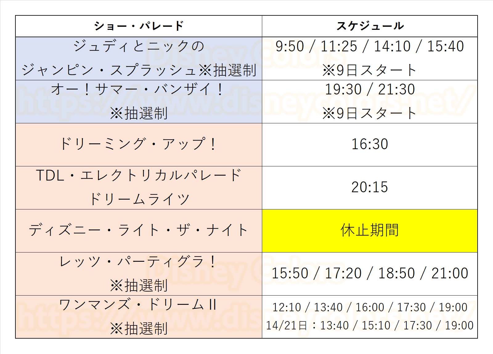 東京ディズニーランド 2019年7月のショースケジュール ドナルドのホット・ジャングル・サマー