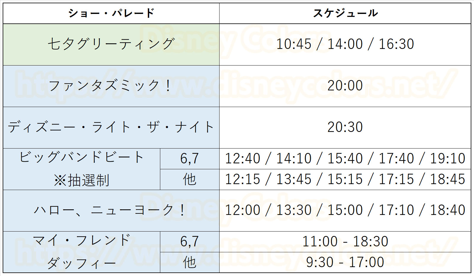 東京ディズニーシー 2019年7月のショースケジュール ディズニー七夕デイズ