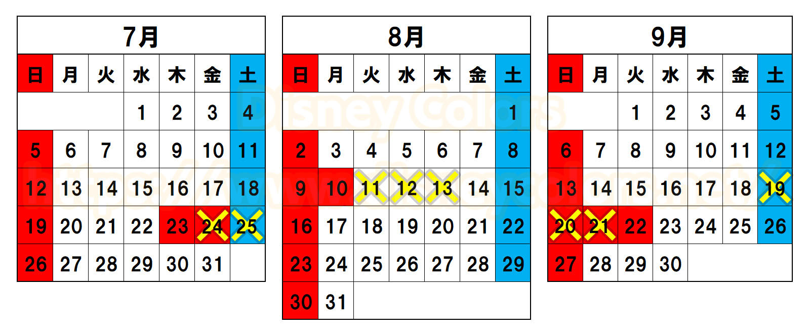 東京ディズニーランド 東京ディズニーシー 年間パスポート使用不可日 2020年7月～9月