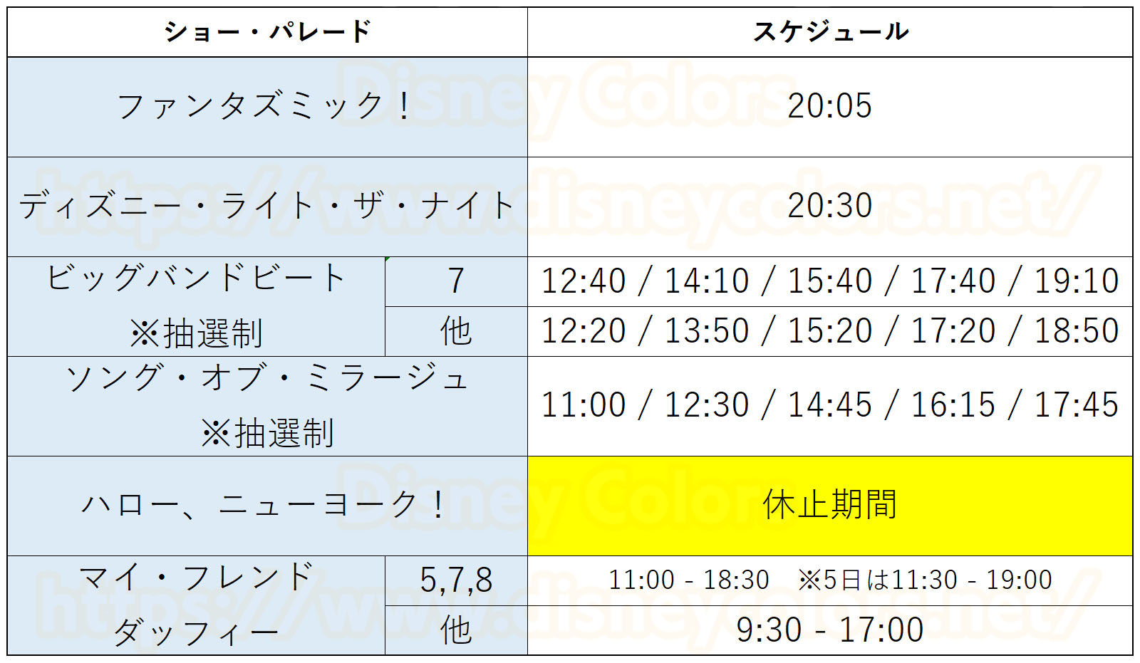 東京ディズニーシー 2019年9月のショースケジュール