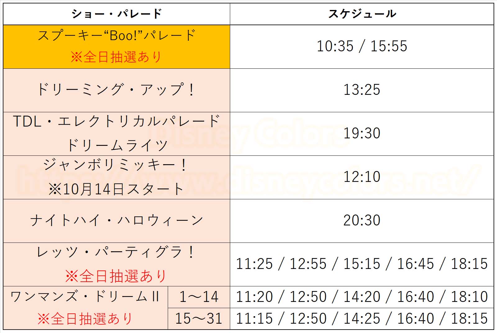 東京ディズニーランド ショースケジュール 抽選実施日 2019年10月