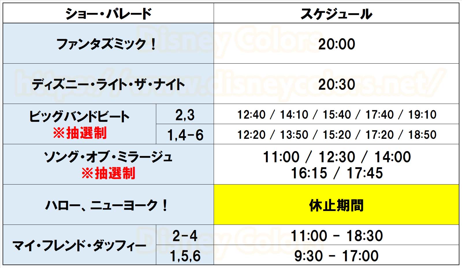 東京ディズニーシー ショースケジュール 2019年11月1～6日