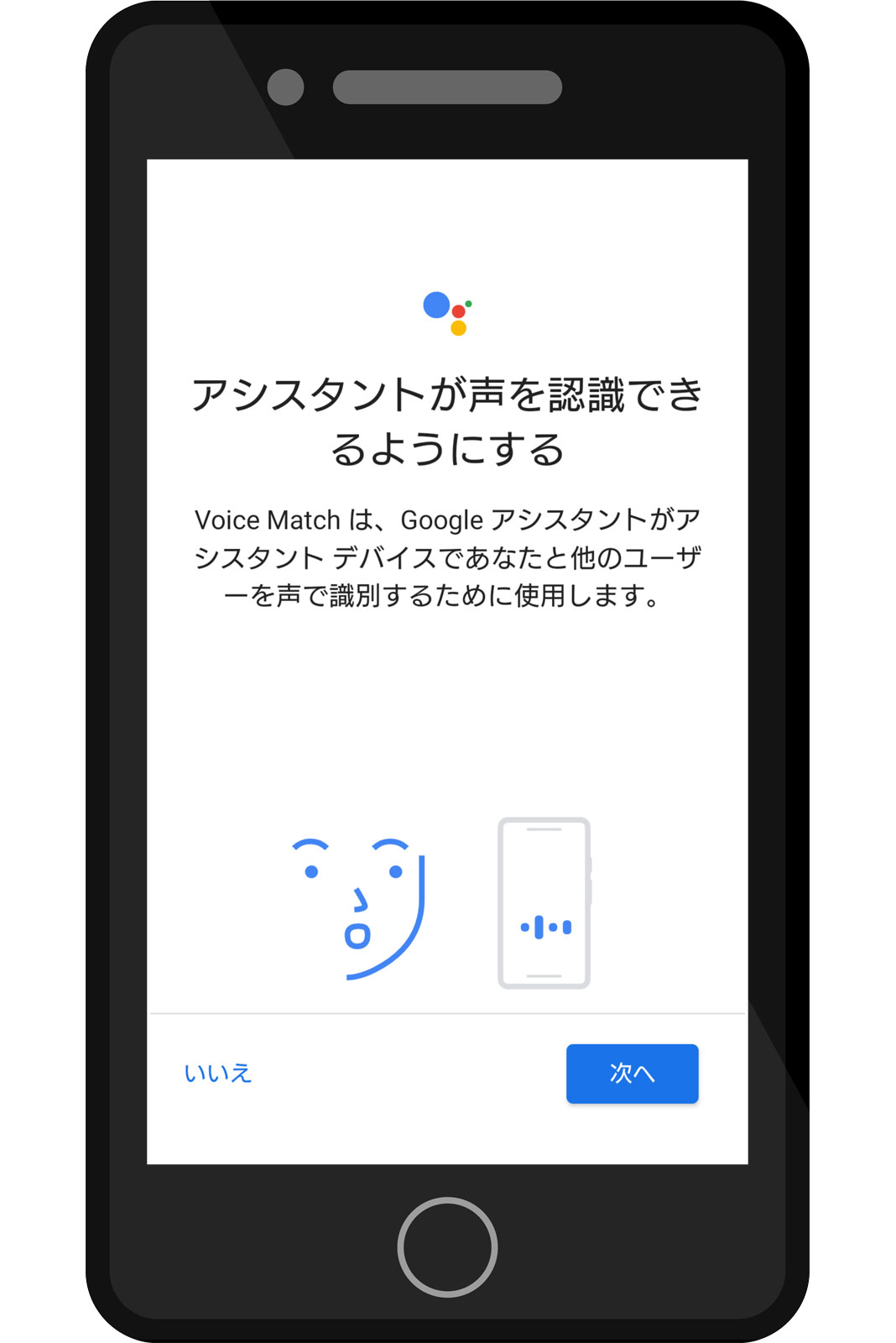 Google Nest Hub 設定