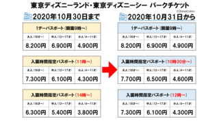 10月31日からパークチケットがワンデー 10 30 12時 に変更 Tdl Tds 入園時間指定パスポート Disney Colors Blog