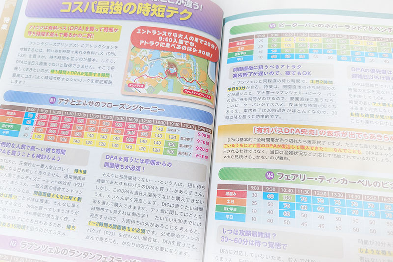 東京ディズニーランド&シー裏技ガイド2025-2026