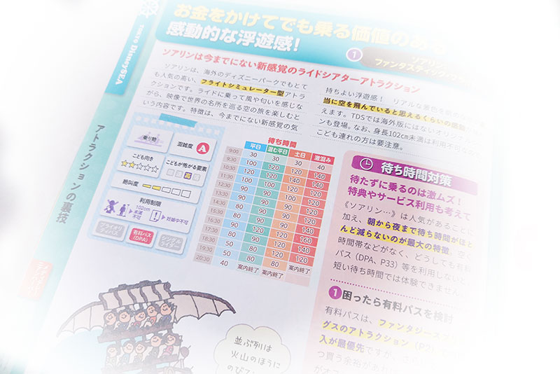 東京ディズニーランド&シー裏技ガイド2025-2026